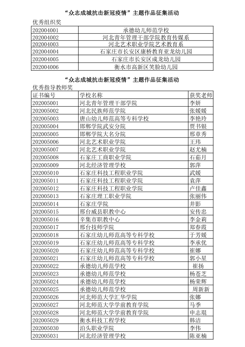 (jing)(xing)y(tng)Ӌ(j)_1.png